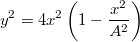 \[y^2=4x^2\left(1-\frac{x^2}{A^2}\right)\]