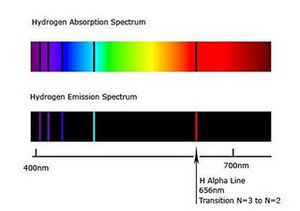 Hidrogen spektrum1.jpeg